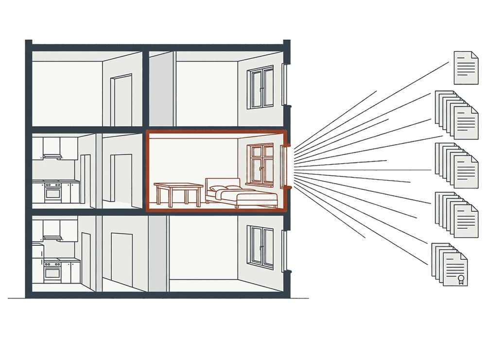 Schnitt durch ein Wohnhaus; eine Wohnung ist hervorgehoben, aus ihr führen Linien zu einem Stapel geordneter Unterlagen.